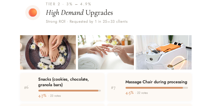 64 Things Salon Clients Really Want (Straight From Real Surveys)